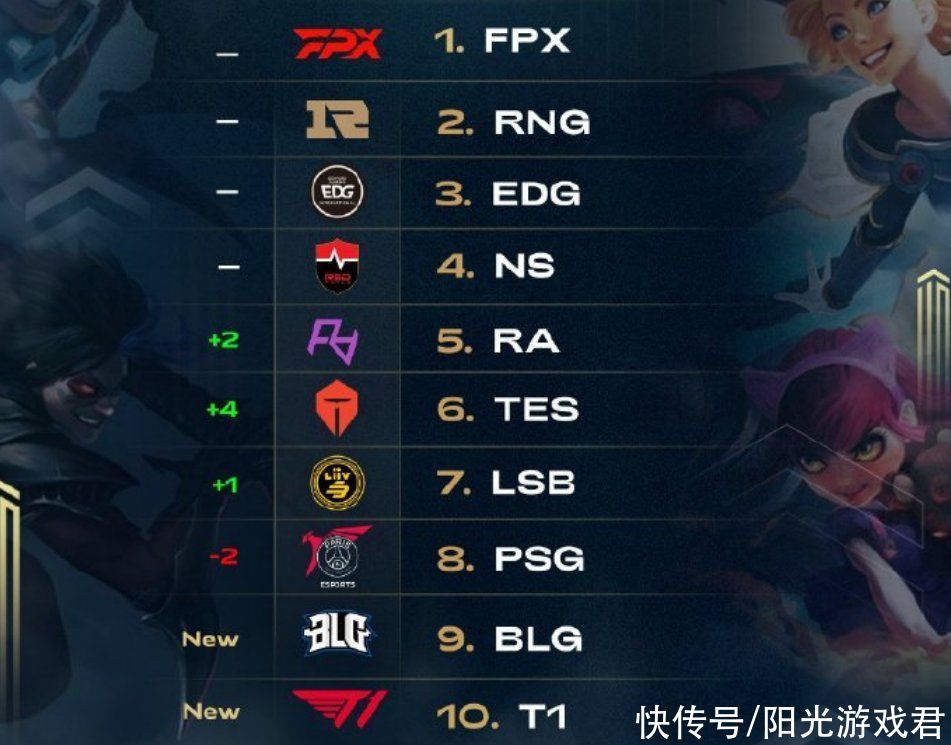 守与进攻的