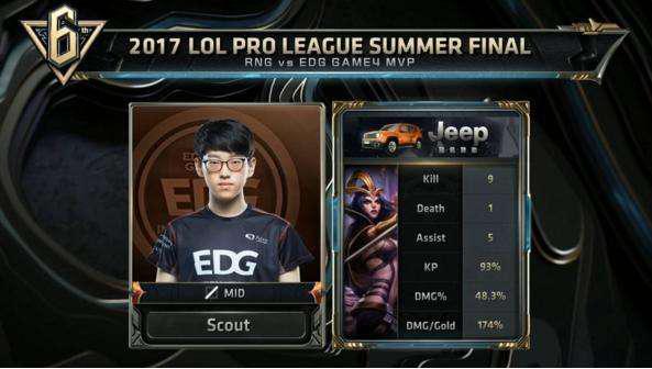 他继承了父 他继承了父