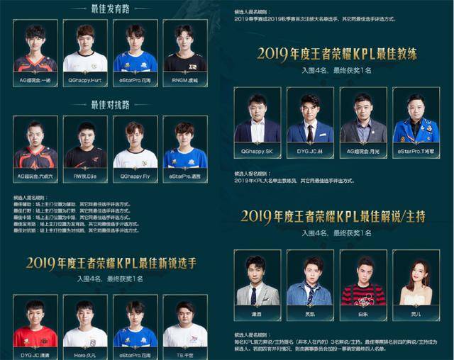 的自信和智 的自信和智