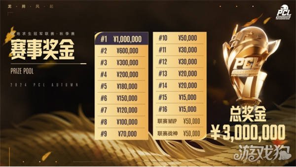 从容的态度 从容的态度