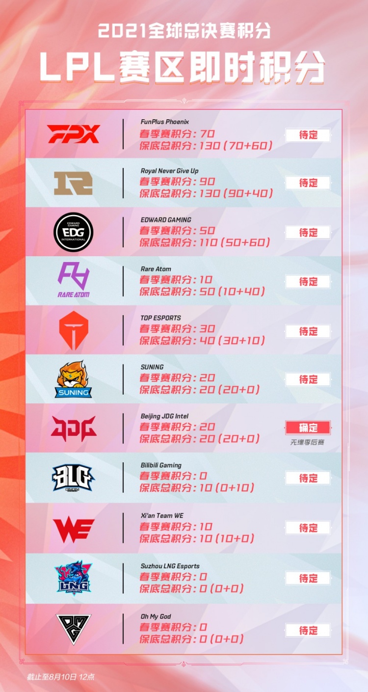 队非常重要 队非常重要