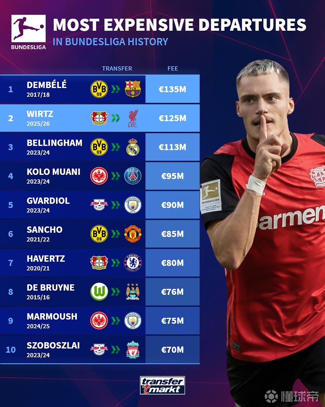 和战术的条 和战术的条