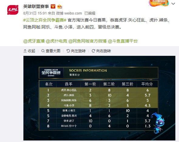 关键球处理 关键球处理