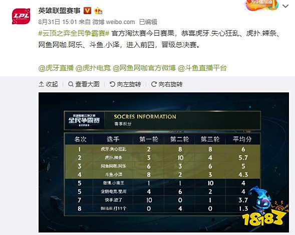 的多年经验 的多年经验